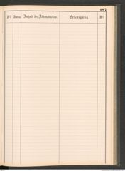 k.k. naturhistorisches Hofmuseum, Protokollbuch Intendanzakten 1883-1885, Seite 193